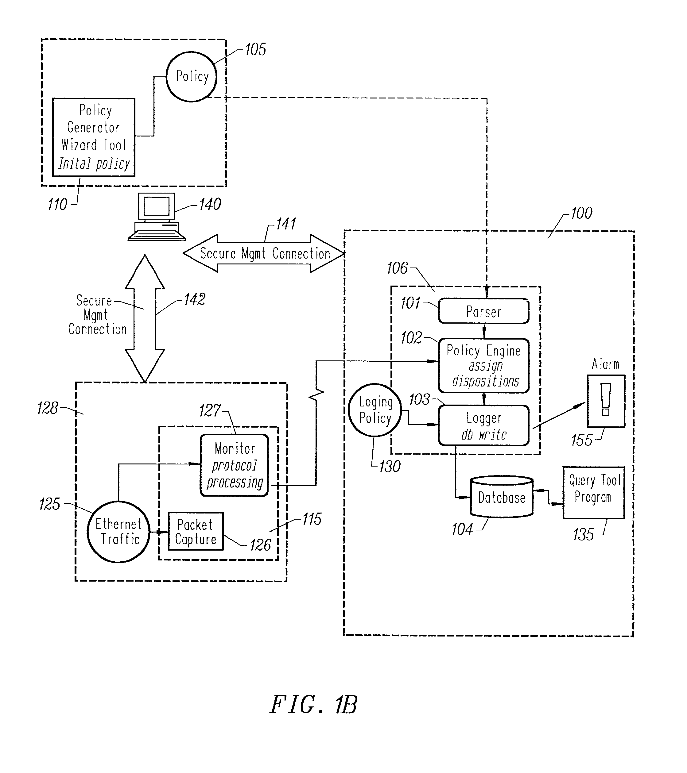 Credential/condition assertion verification optimization