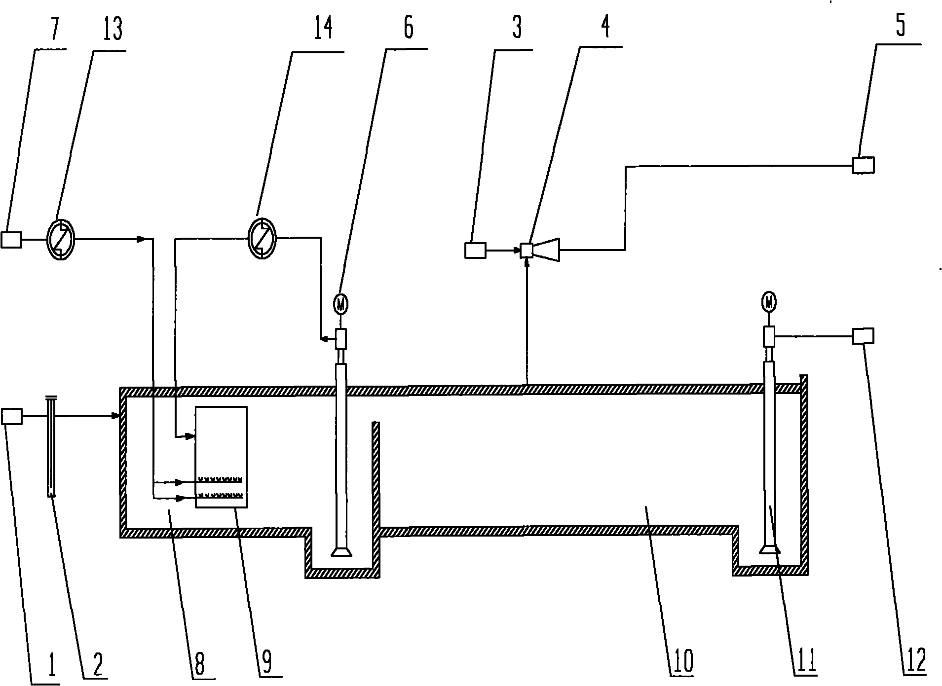 Degassing technique for liquid sulfur