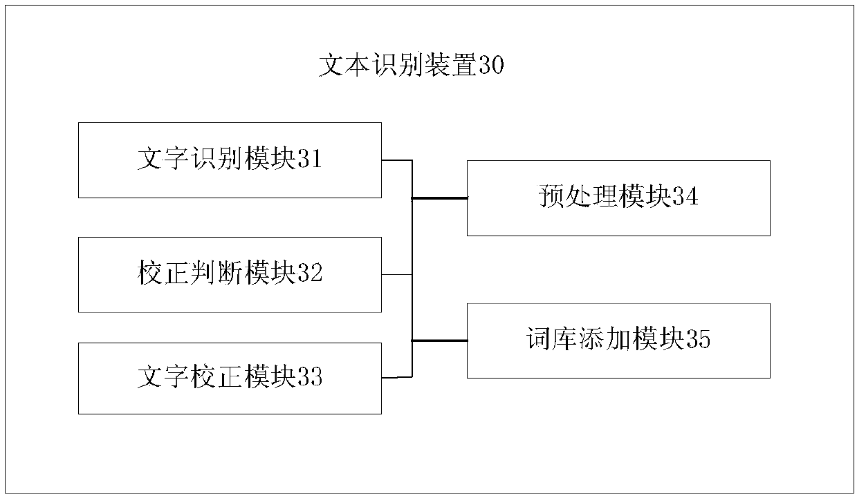 Text recognition method and device and storage medium