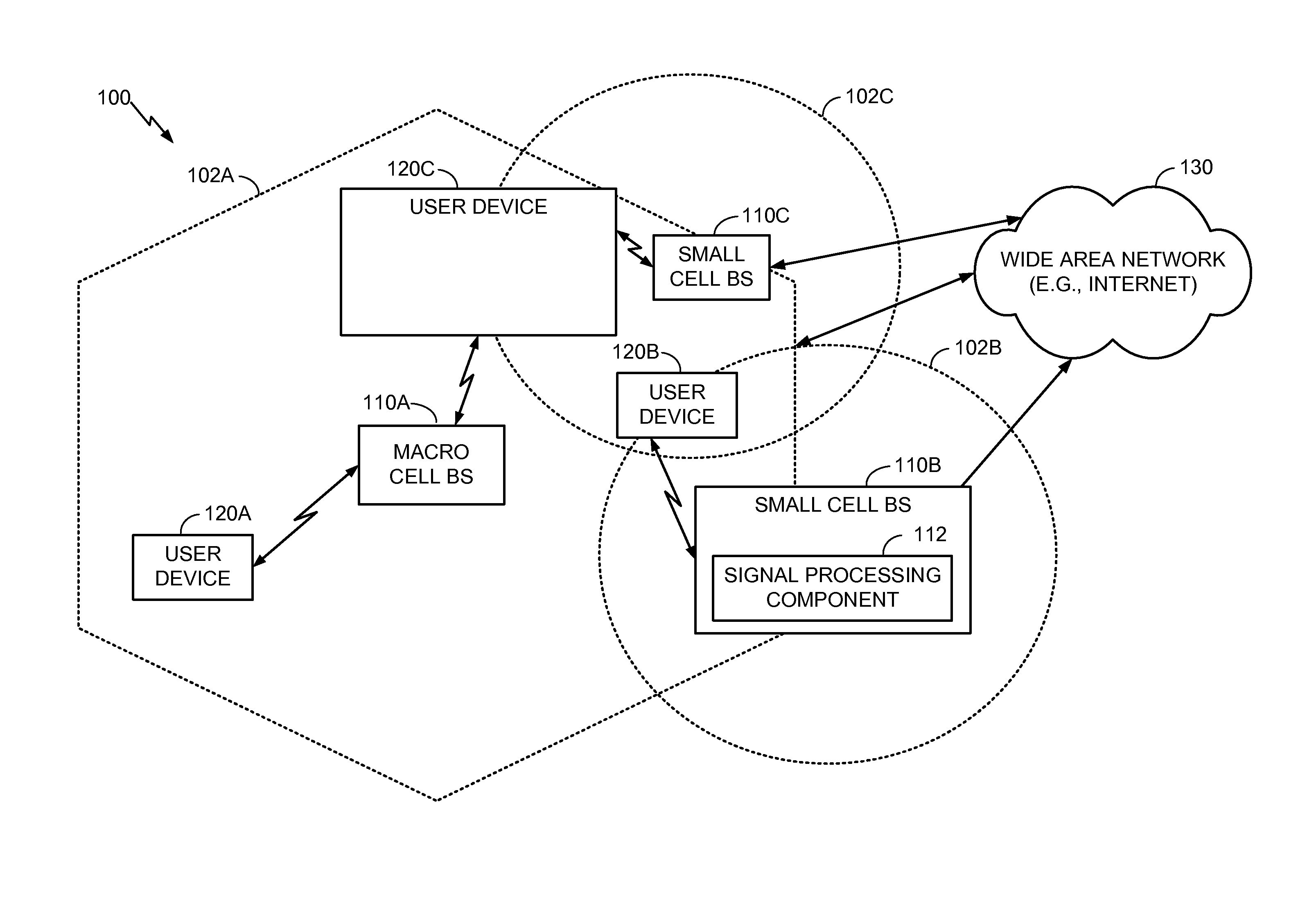 Techniques for performing carrier sense adaptive transmission in unlicensed spectrum