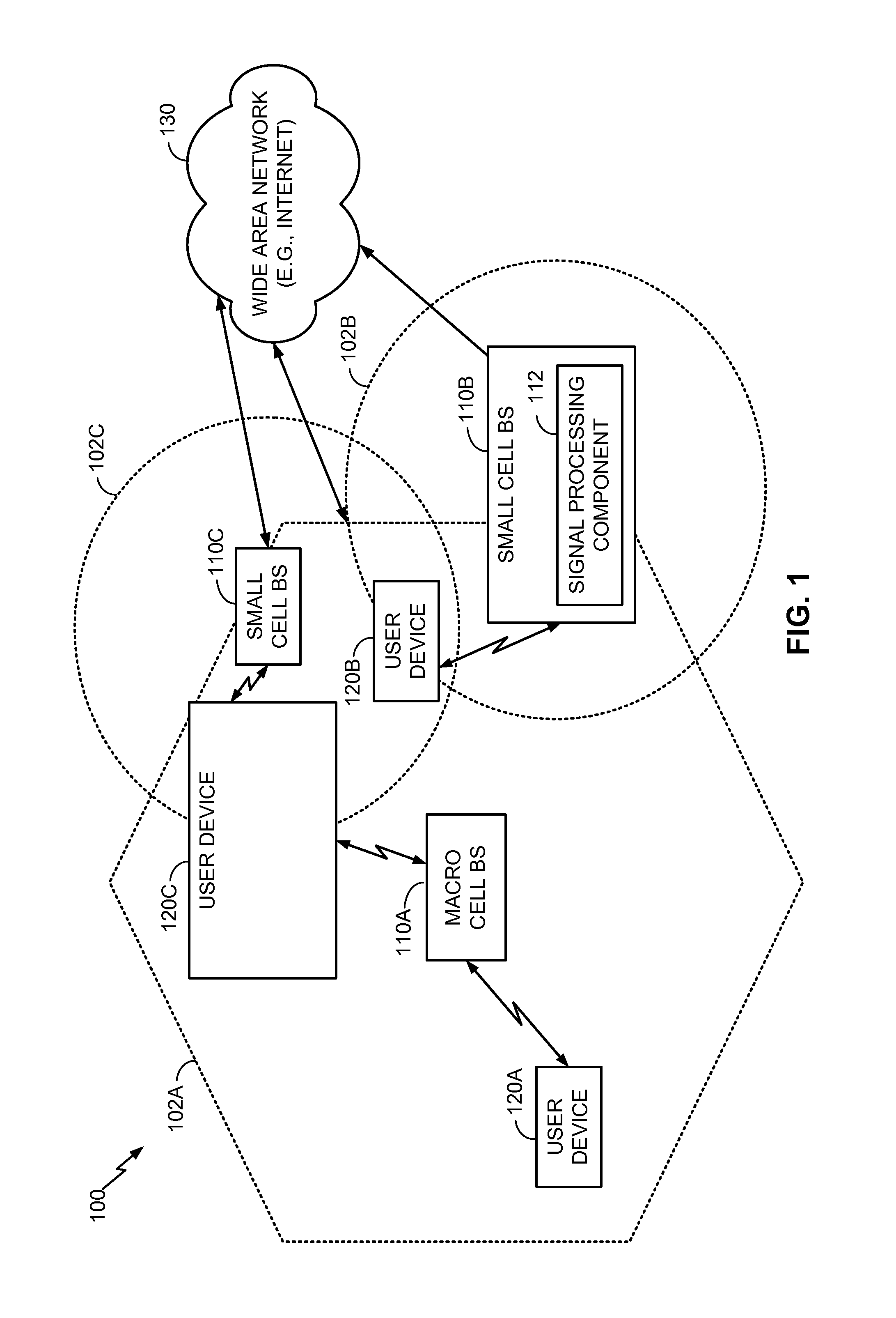 Techniques for performing carrier sense adaptive transmission in unlicensed spectrum