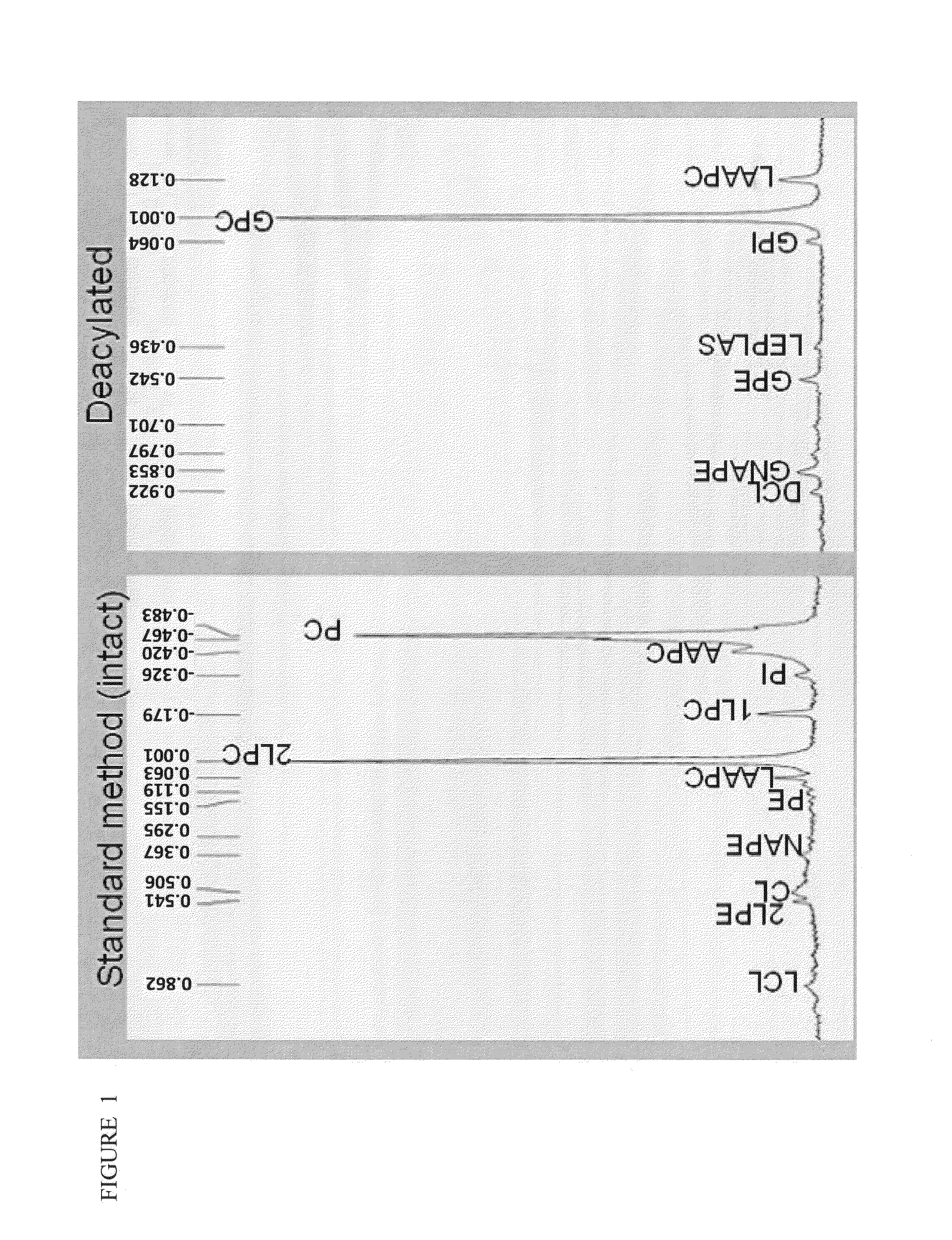 Bioeffective krill oil compositions