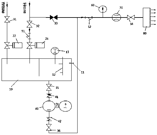 Red copper furnace drawing water pressure stabilization control system