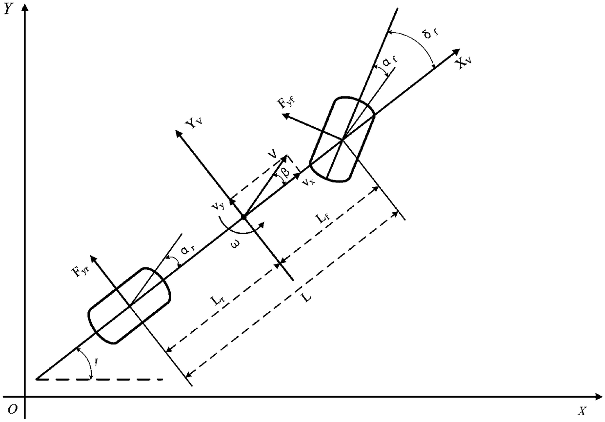 Man-machine jointly-driving transverse driving privilege distributing method considering drivers' driving skills