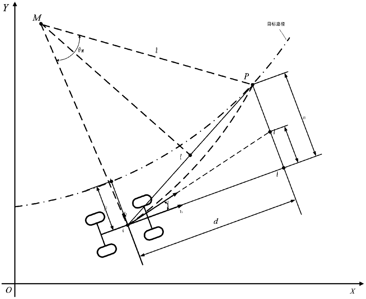 Man-machine jointly-driving transverse driving privilege distributing method considering drivers' driving skills