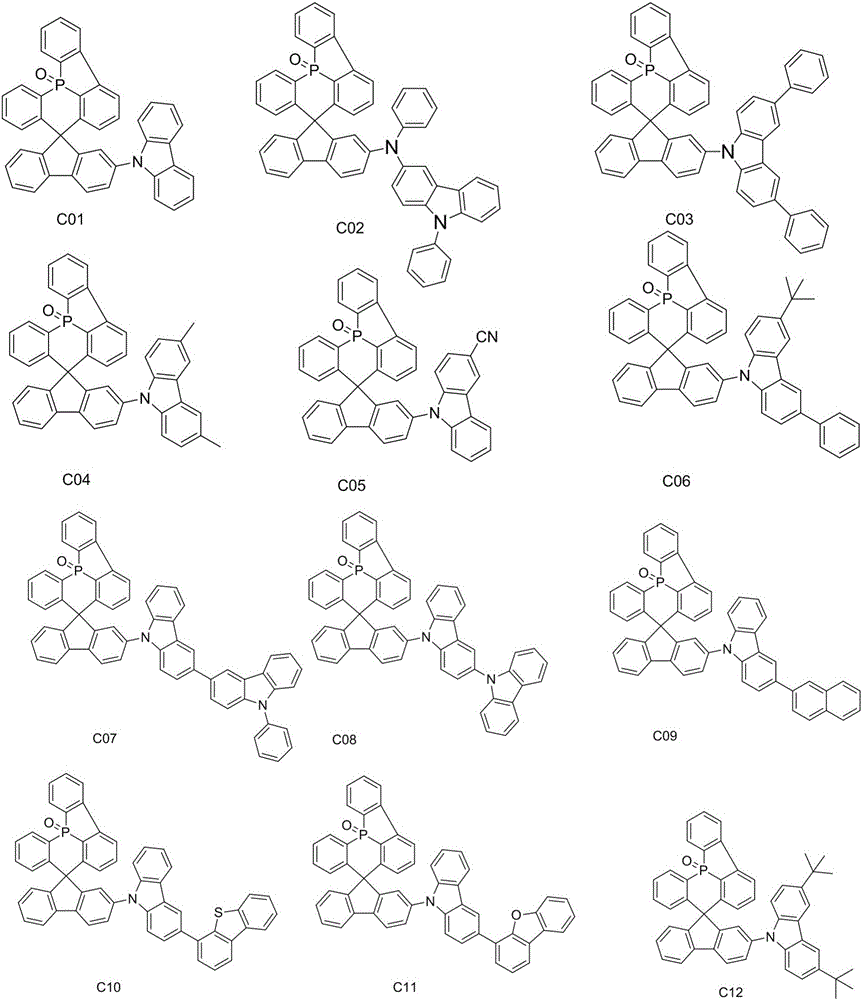 OLED material and use thereof