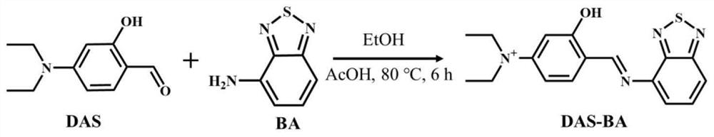 Preparation and application of a dual pH-responsive aggregation-induced red-emitting material