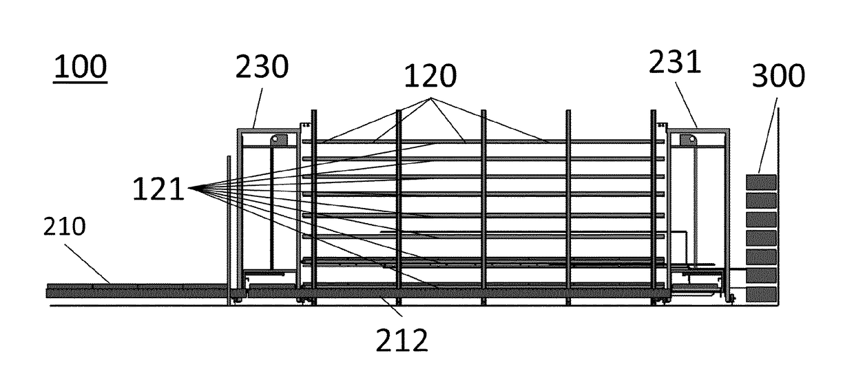 Industrial plant growing facility and methods of use