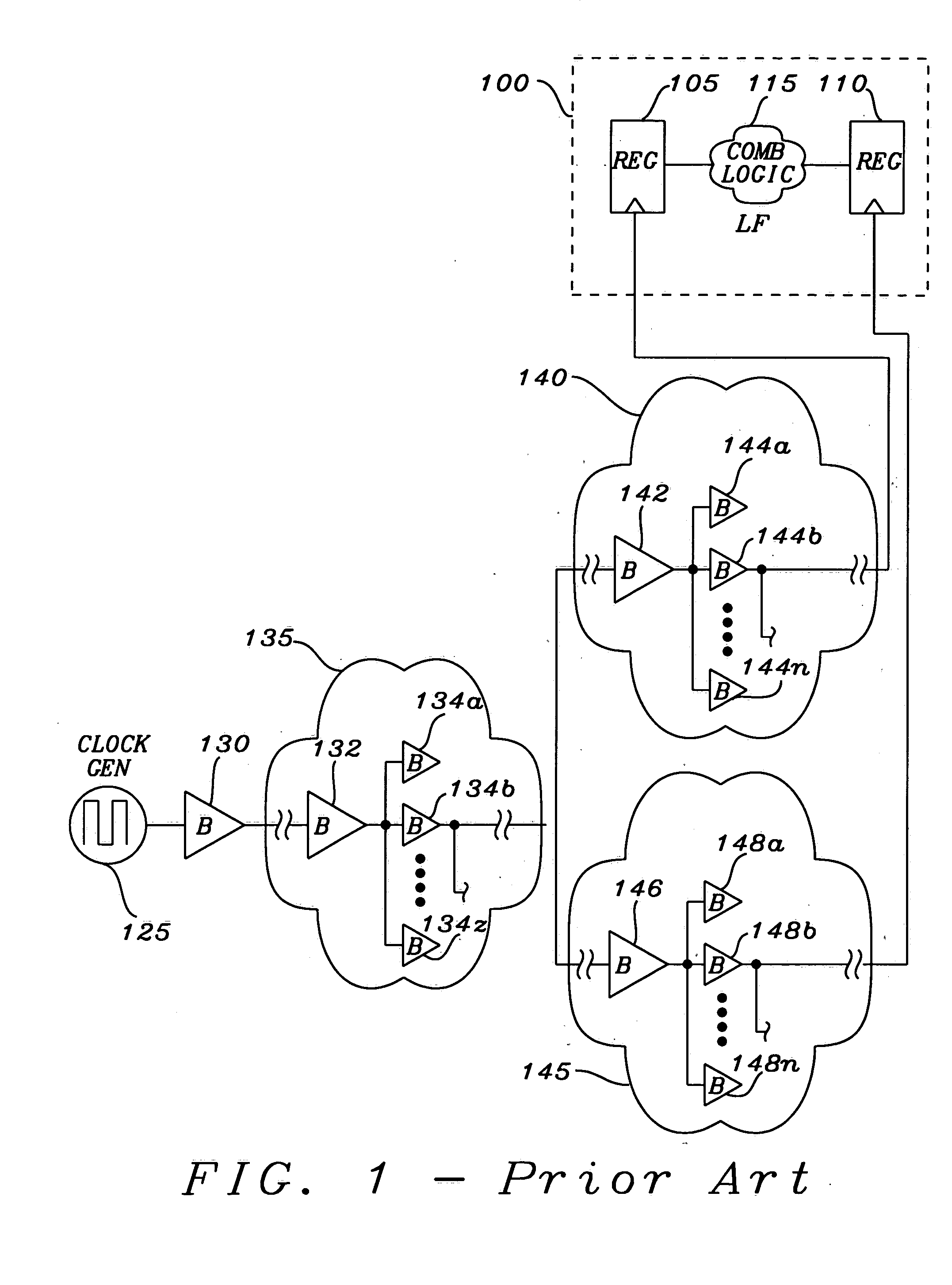 Methodology to optimize hierarchical clock skew by clock delay compensation