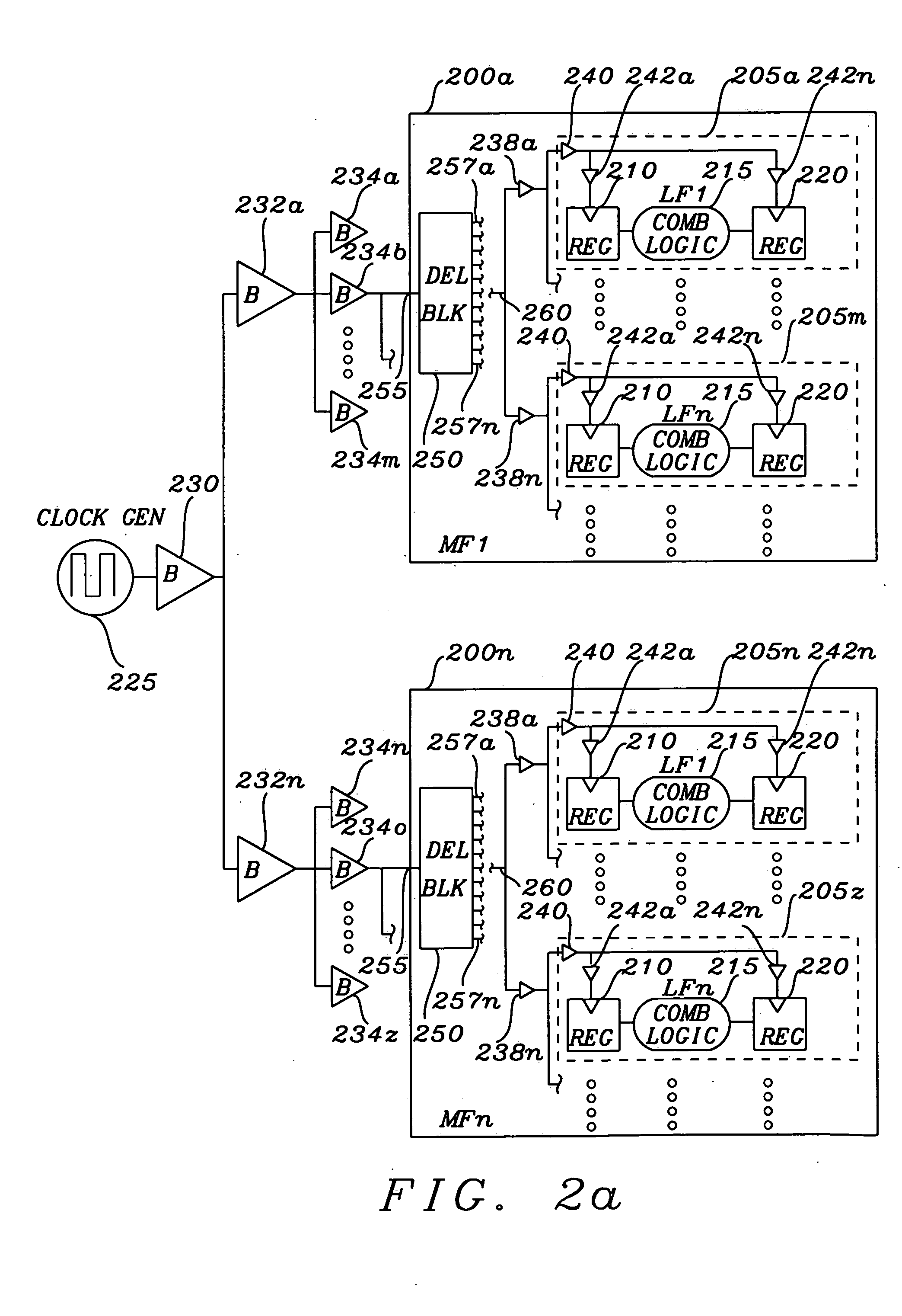 Methodology to optimize hierarchical clock skew by clock delay compensation