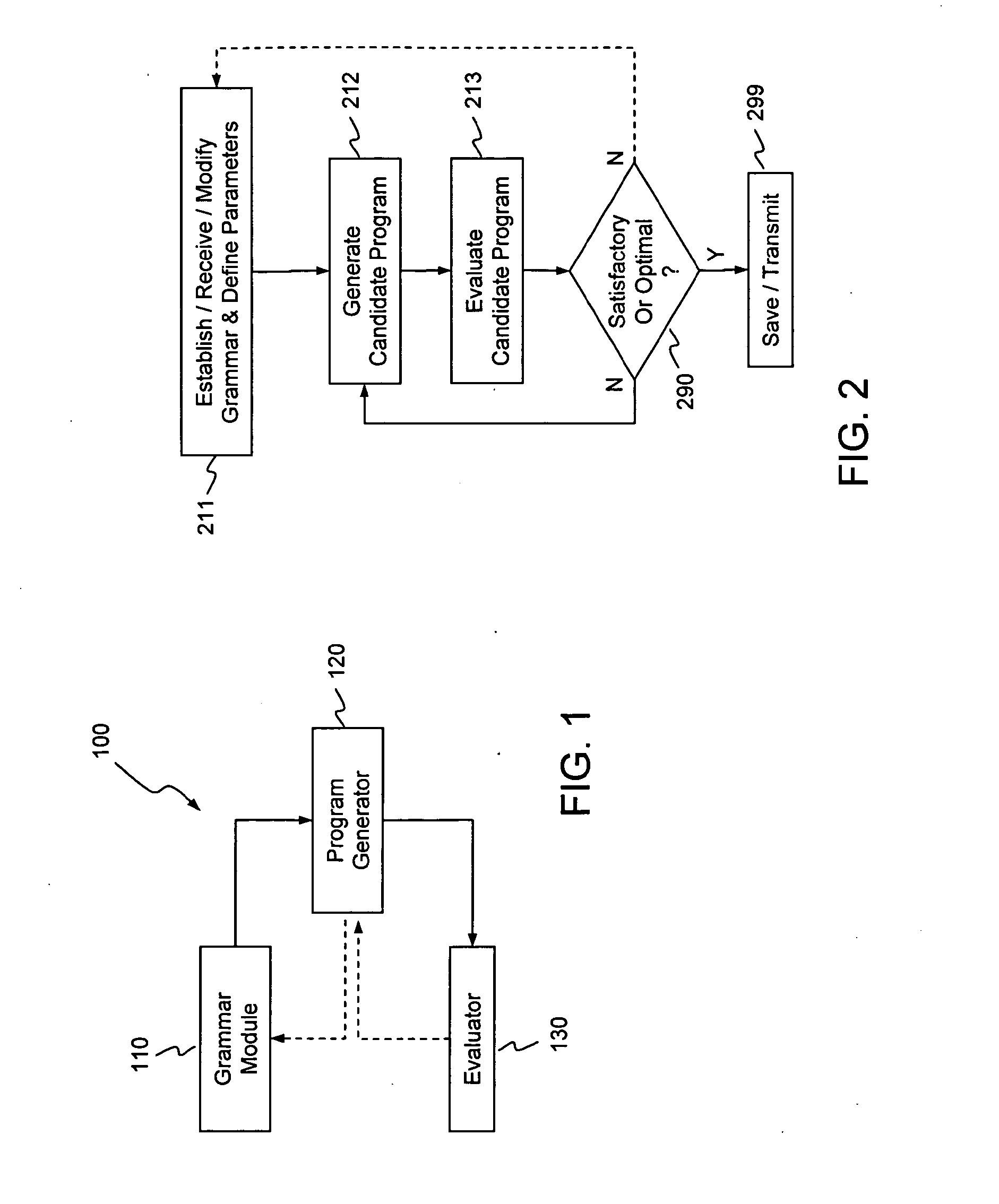 Generative Programming System and Method Employing Focused Grammars