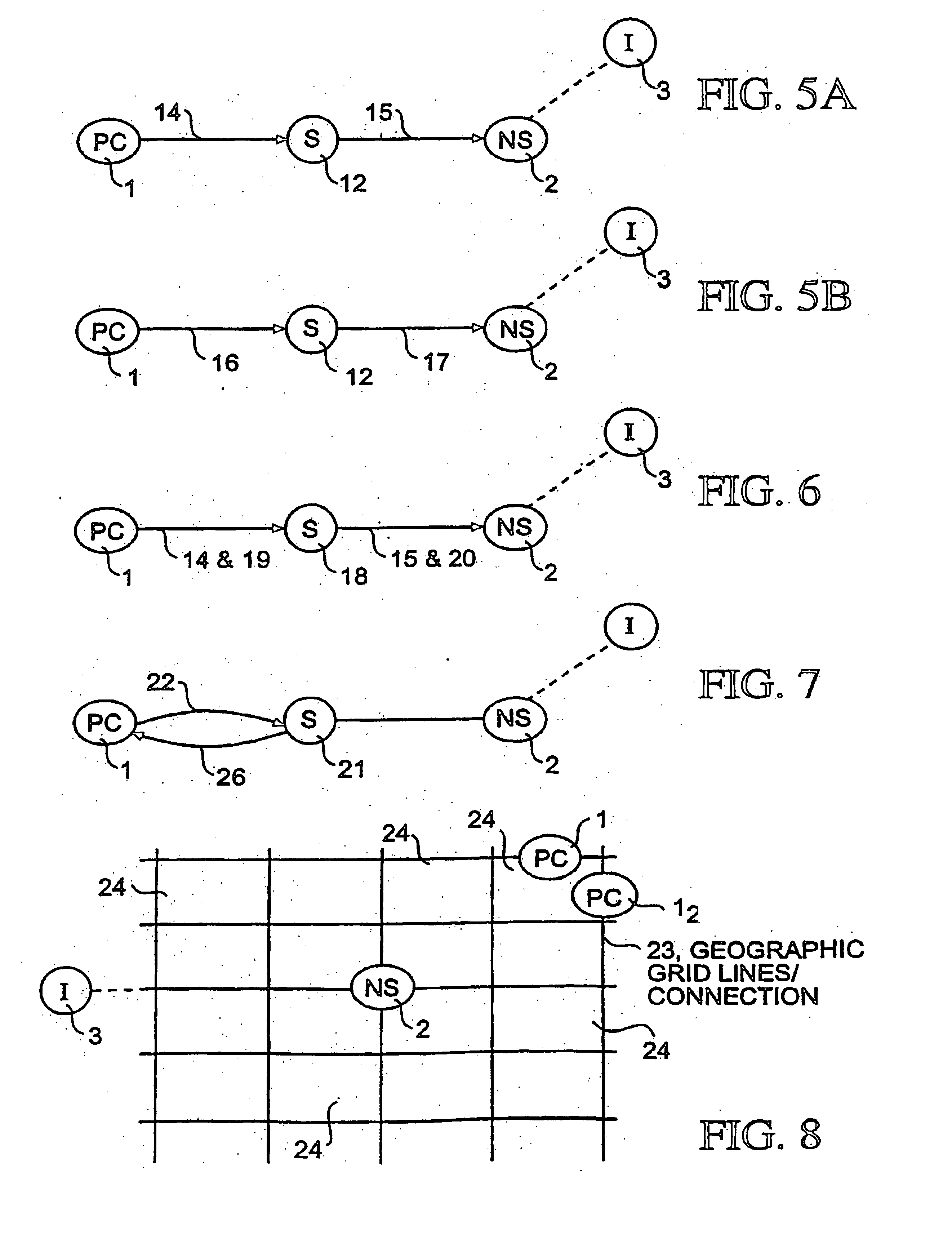 Global network computers