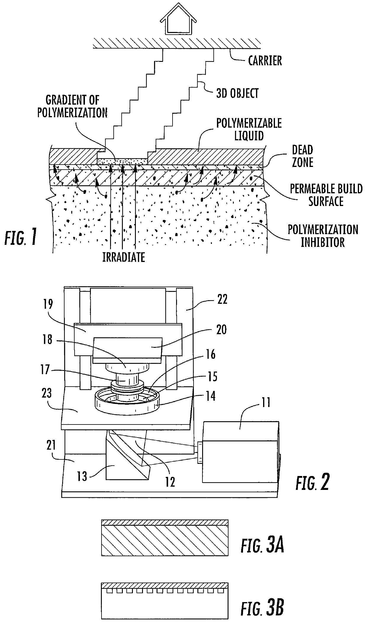 Rapid 3D continuous printing of casting molds for metals and other materials