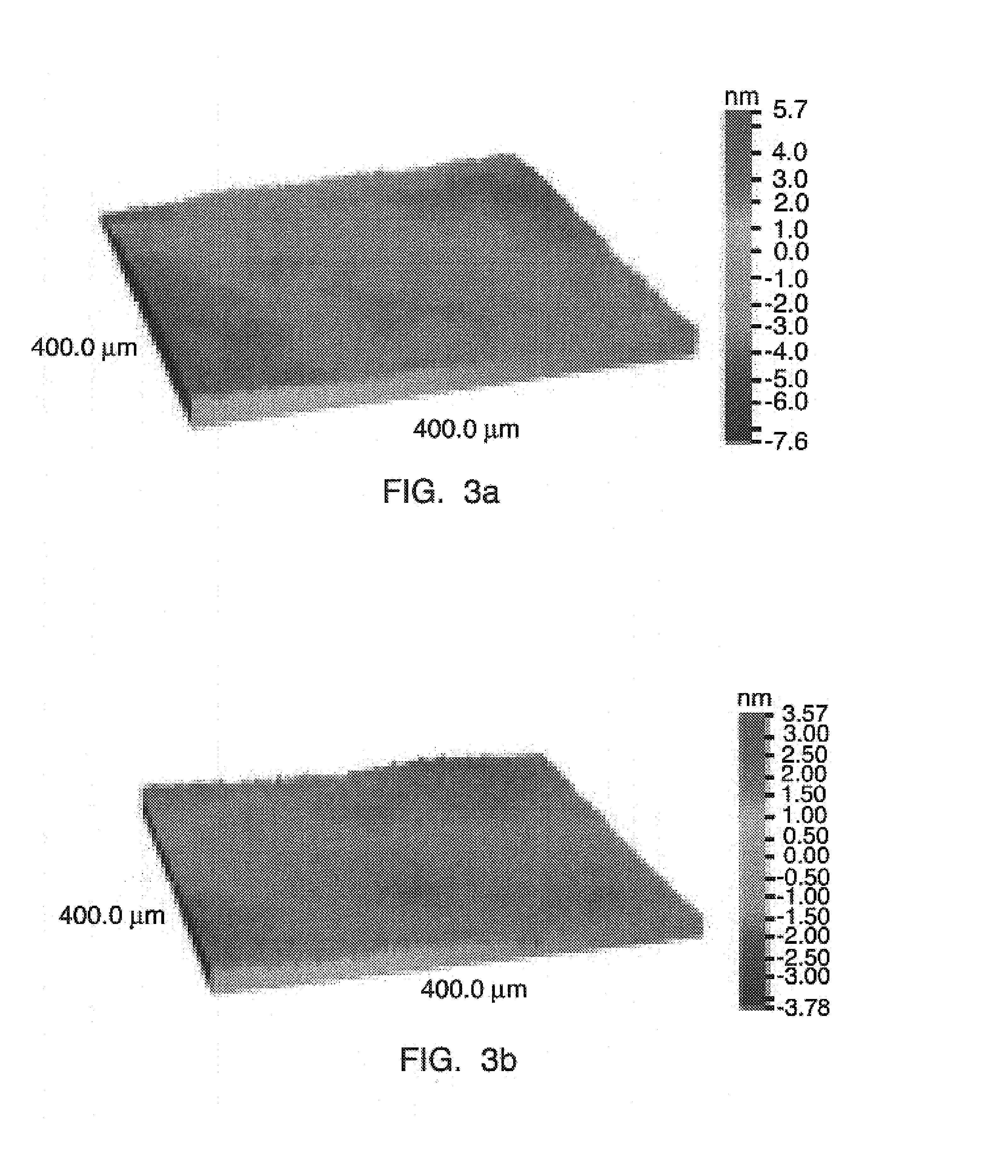 Method of synthesizing hybrid metal oxide materials and applications thereof