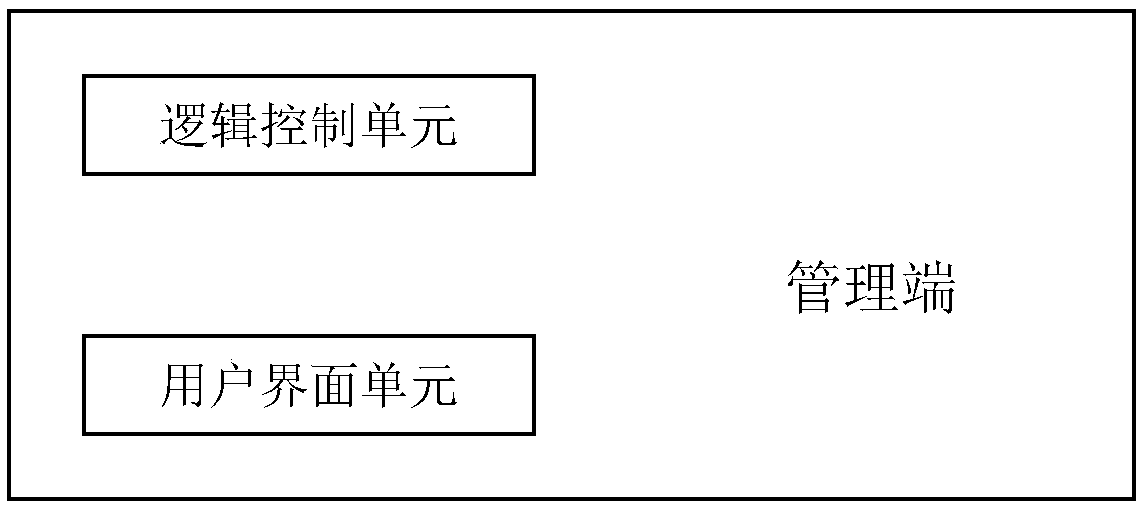 A control flow hijacking attack detection technology and system based on dynamic analysis