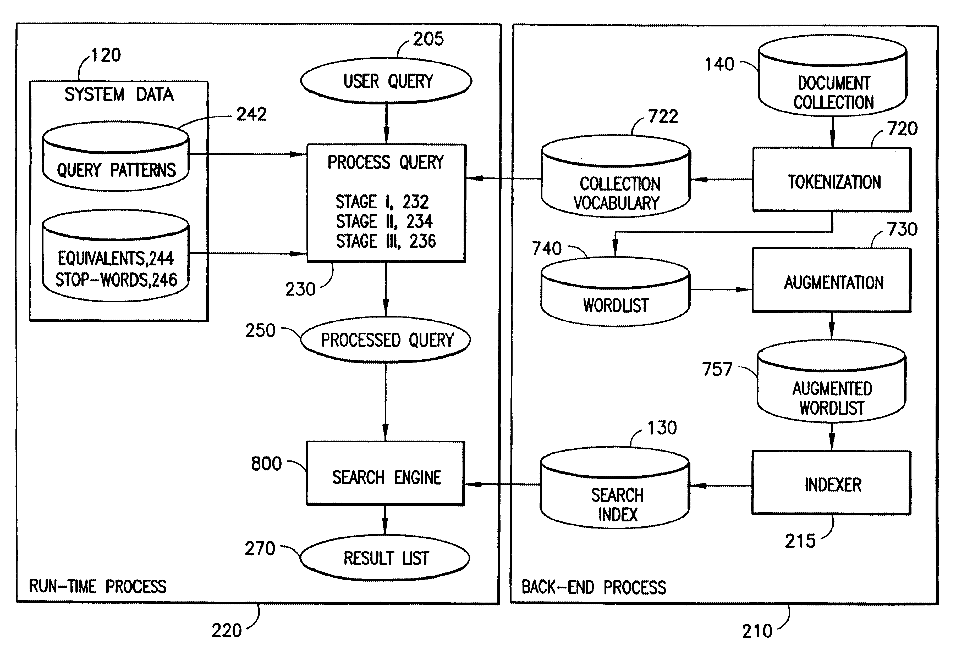 System, method and program product for answering questions using a search engine