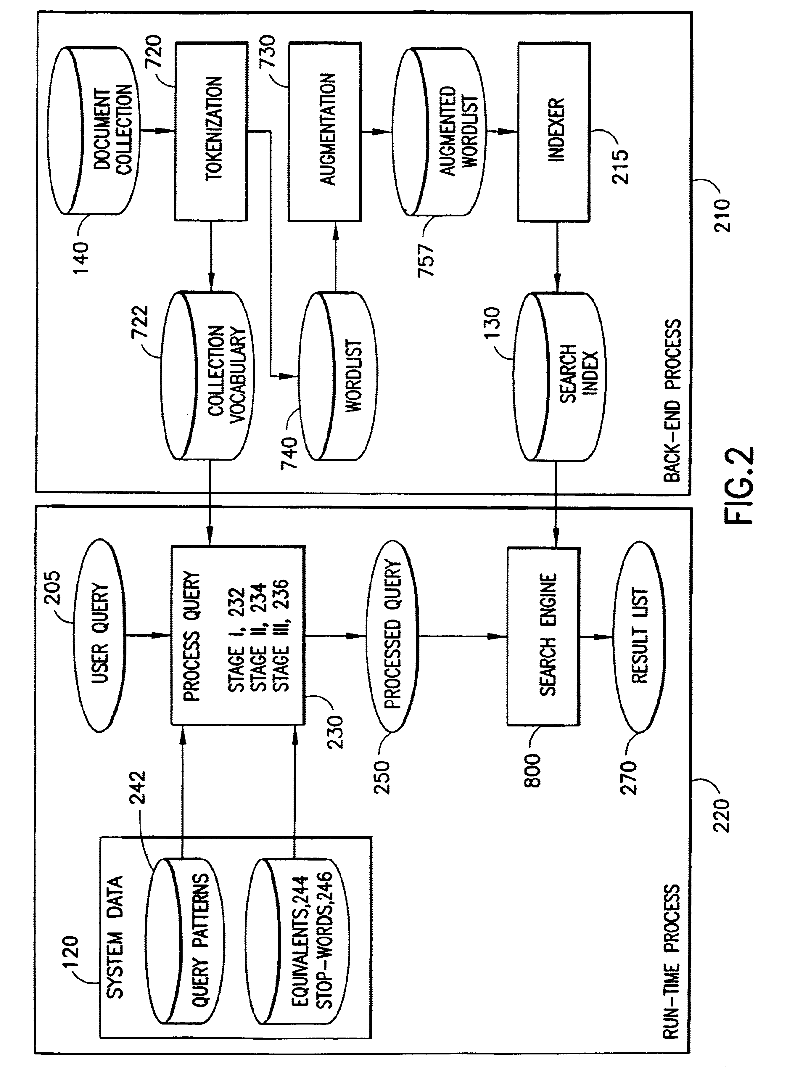 System, method and program product for answering questions using a search engine