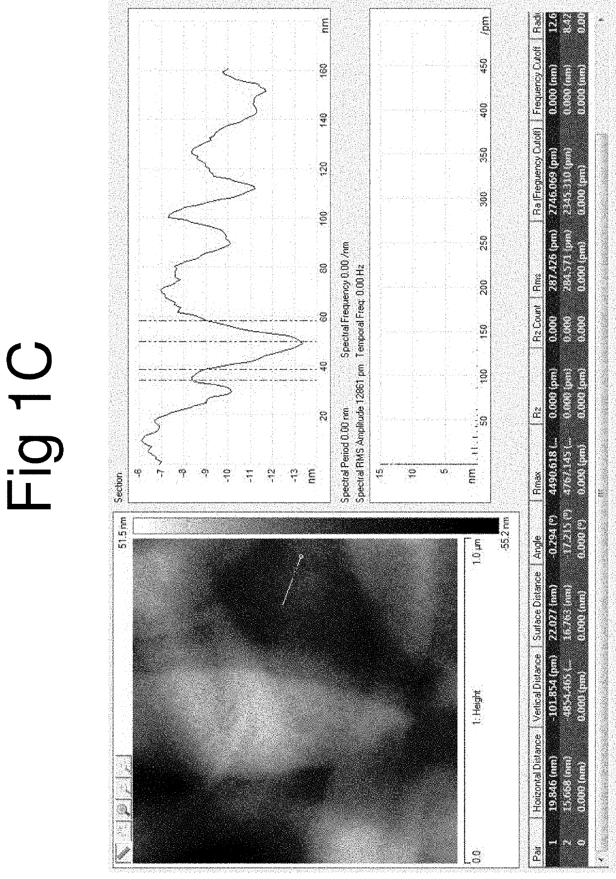 Making of organic nanobiomimetic memristor and memcapacitors and its applications in dual sensing of a biomarker in neurodegenerative diseases thereto