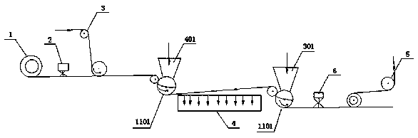 Preparation method of composite absorbent core and production device thereof