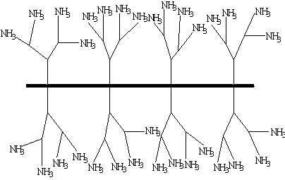 Method for separating streptococcus pneumoniae in complicated substrate