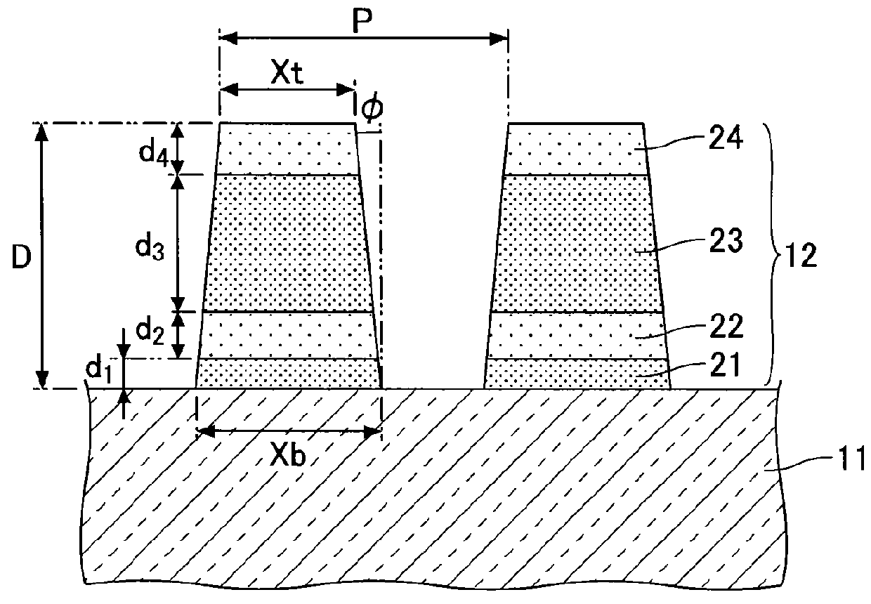 Transmission diffraction element