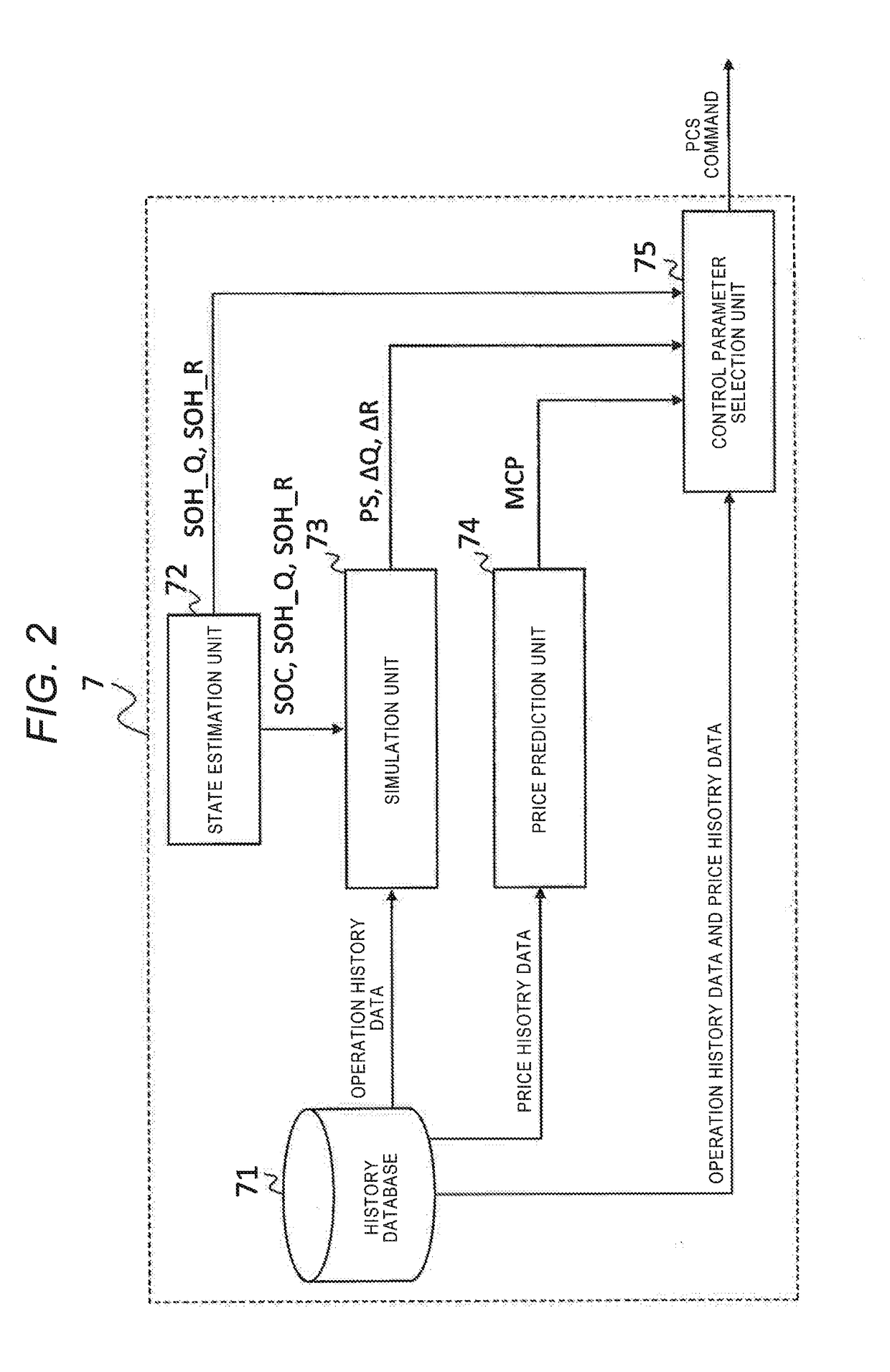 Battery Energy Storage System Management Apparatus, Battery Energy Storage System Management Method, and Battery Energy Storage System