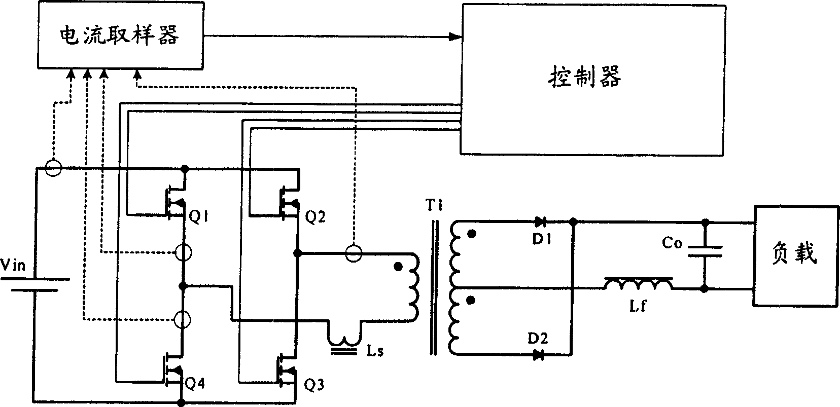 Method and controller for inhibiting transformer dc magnetic bias