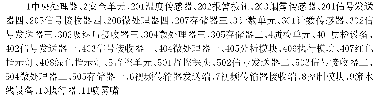 Engine valve production system