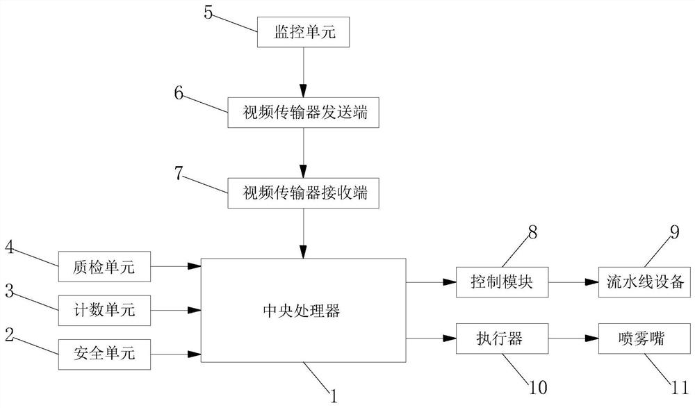 Engine valve production system