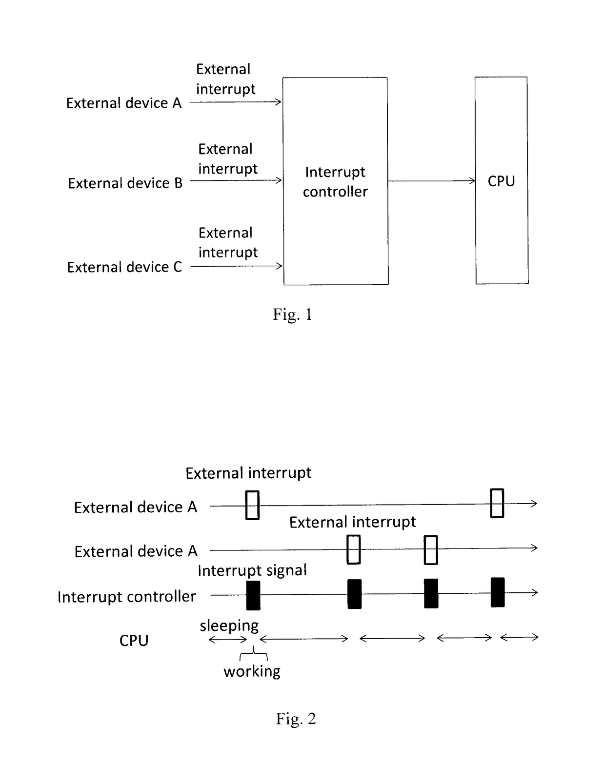 Method and device for prolonging sleeping time of CPU