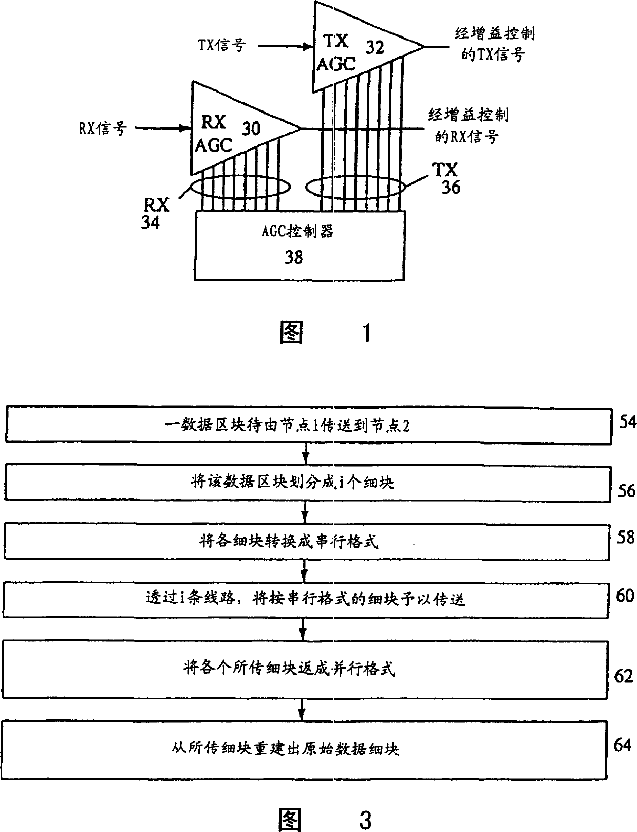 Base station having a hybrid parallel/serial bus interface