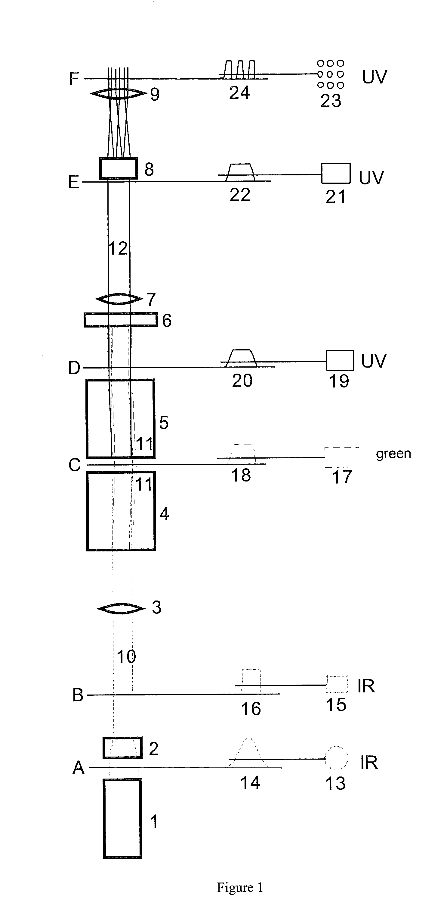 Mass spectrometer with maldi laser system