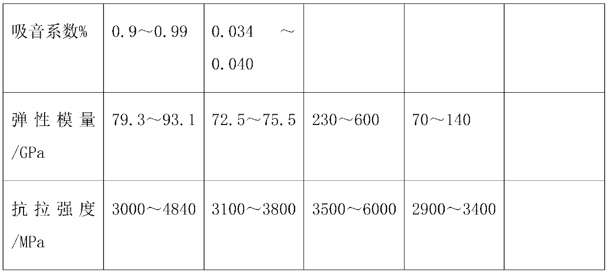 Process for manufacturing basalt capillary tube by using stretching method