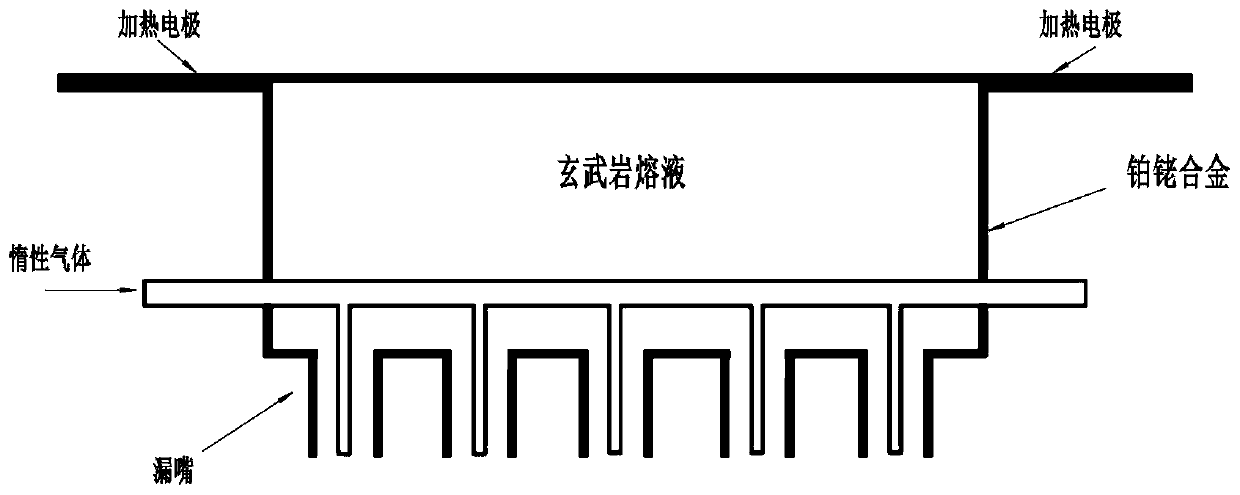 Process for manufacturing basalt capillary tube by using stretching method