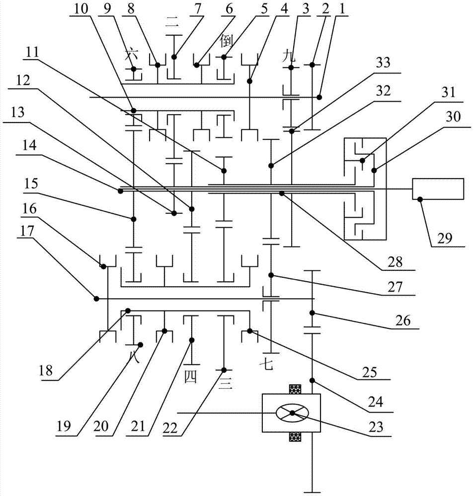 Multi-speed dual-clutch transmission and vehicle