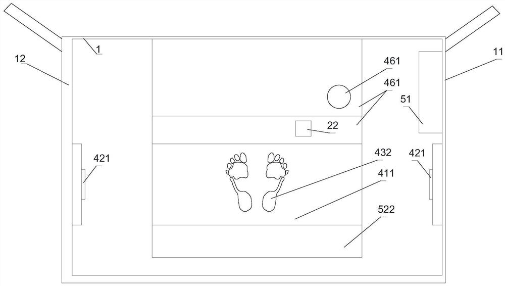 Supervision method