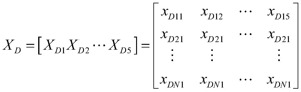 Optimization method of hybrid energy storage capacity configuration of microgrid