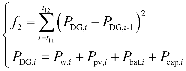 Optimization method of hybrid energy storage capacity configuration of microgrid