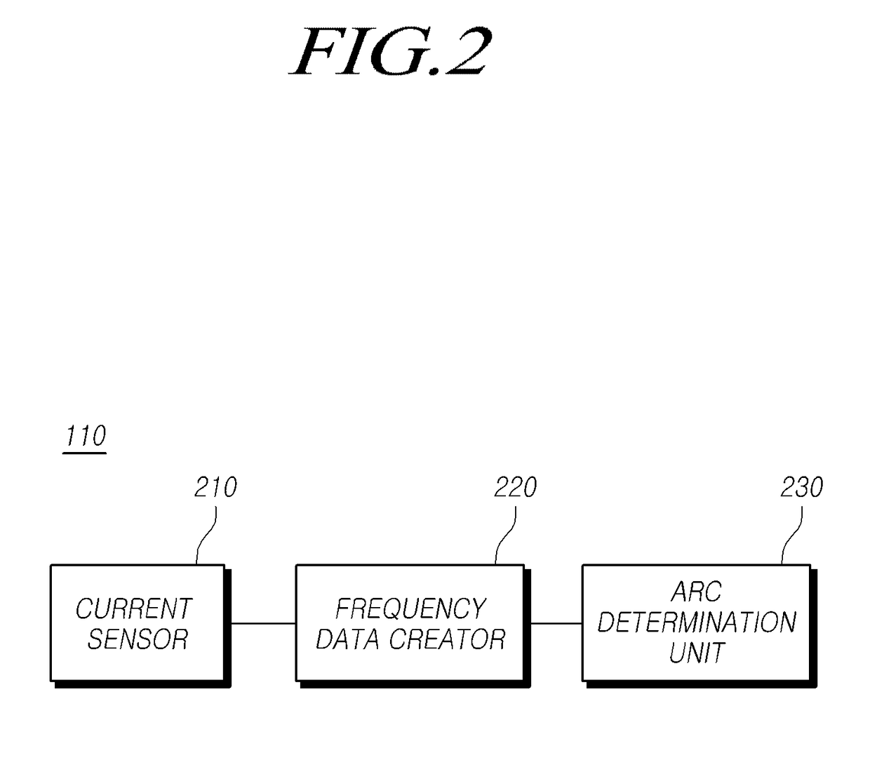 Arc detection apparatus, arc detecting method, and power system