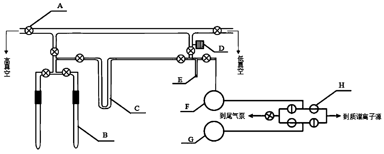 Trace nitrogen isotope analysis system and method