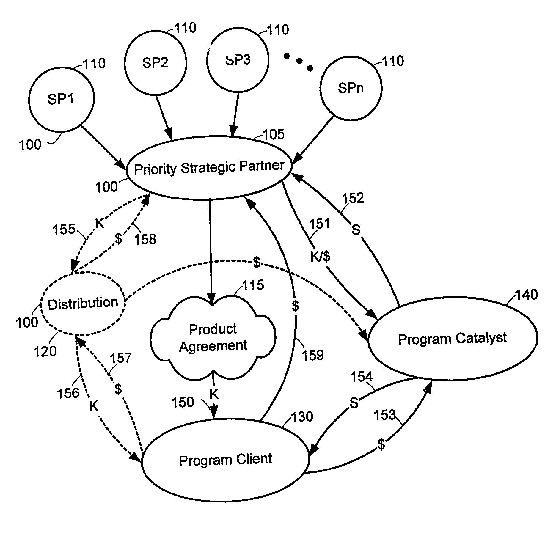 System and method for improving the operation of a business entity and monitoring and reporting the results thereof