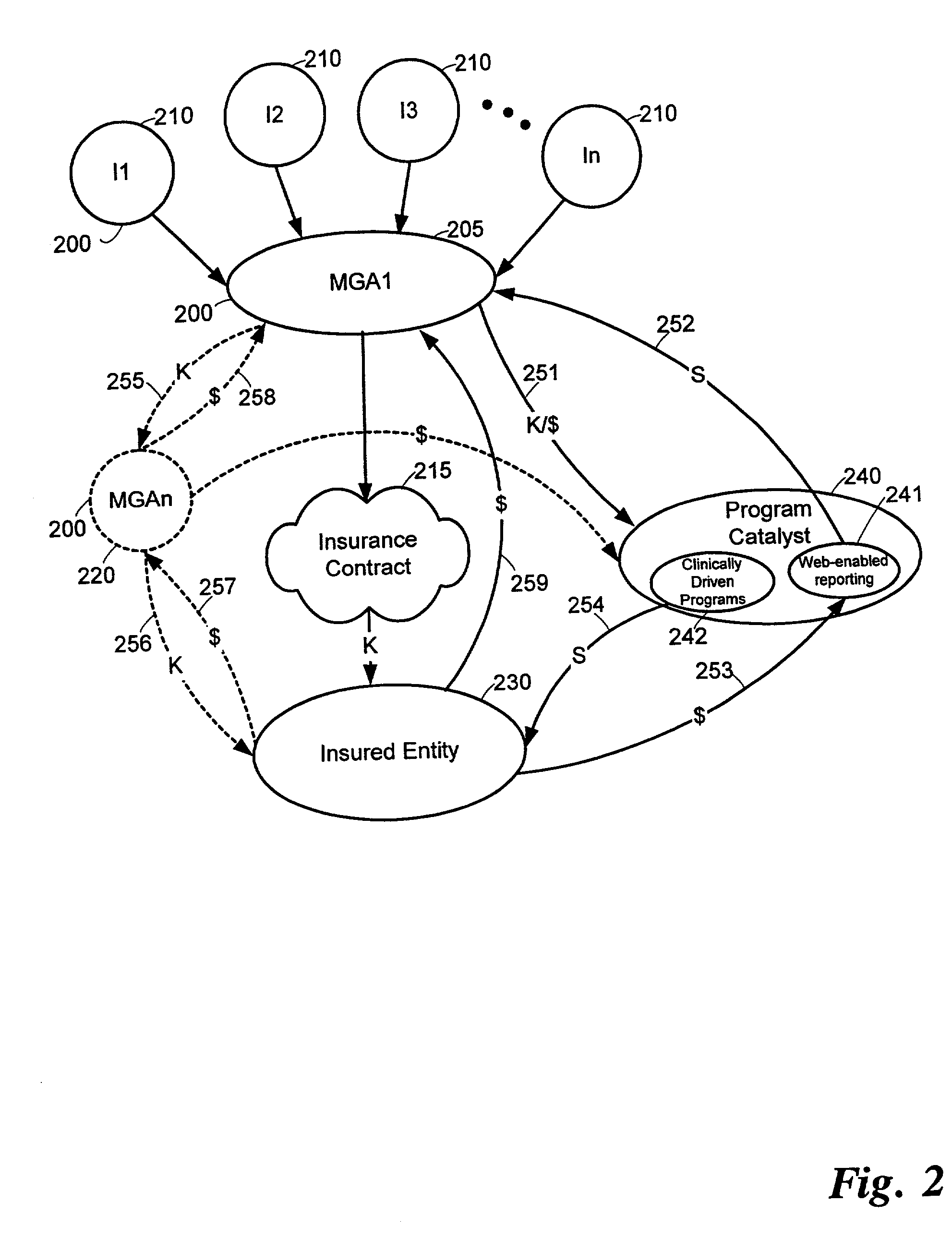 System and method for improving the operation of a business entity and monitoring and reporting the results thereof