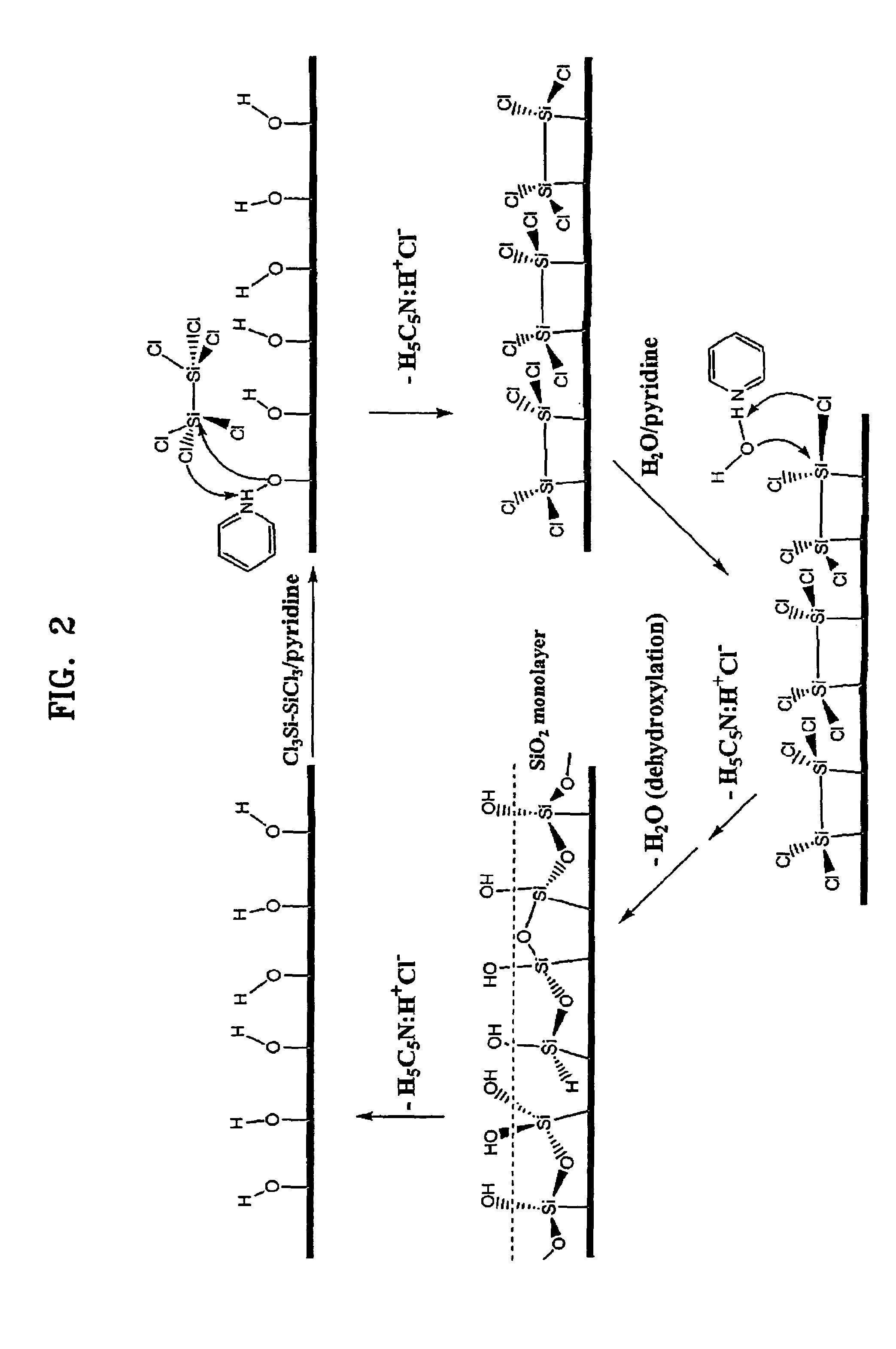 Methods for forming silicon dioxide layers on substrates using atomic layer deposition