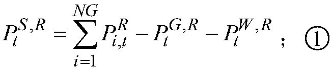 An improved Shapley value based centralized bidding algorithm for power loss allocation in power spot market