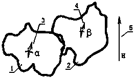 Method for raising orientation degree of Nd-Fe-B powder particles