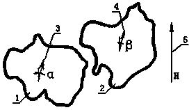 Method for raising orientation degree of Nd-Fe-B powder particles