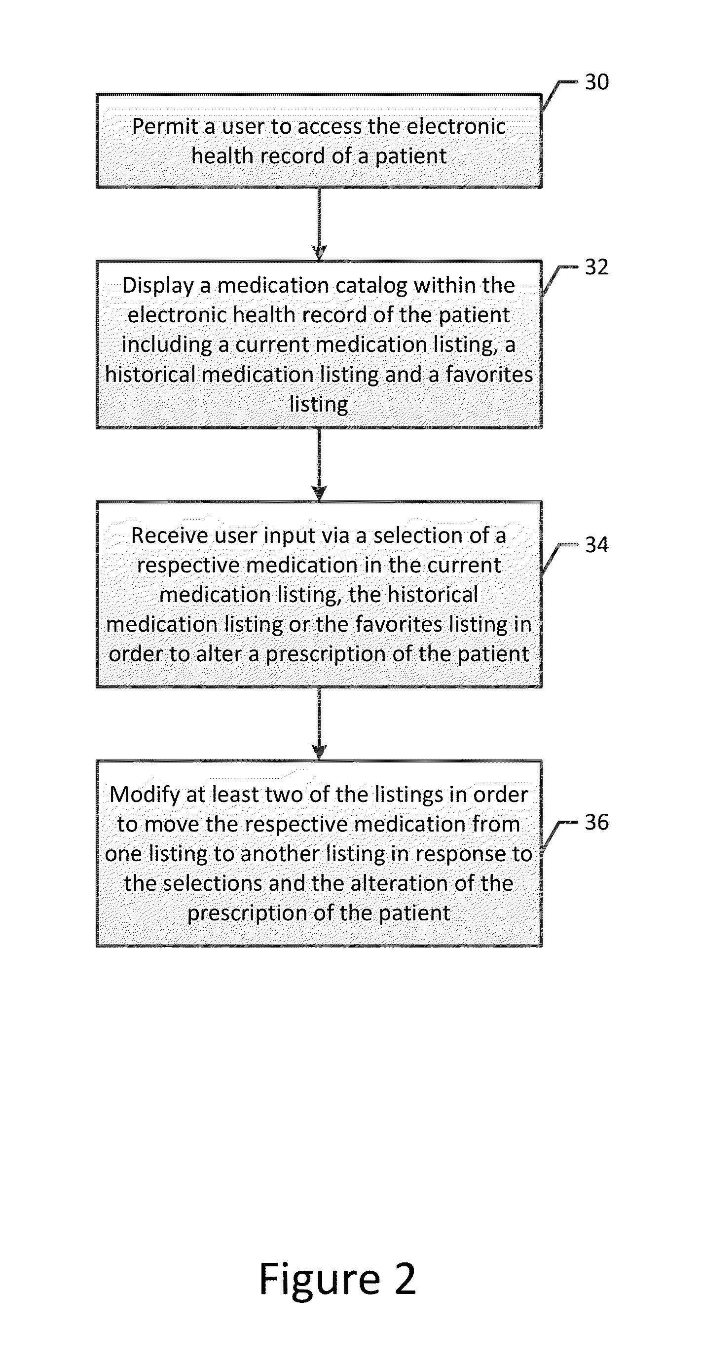 Method and computing device for providing medication information in conjunction with an electronic health record