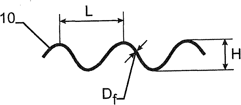 Steel cords for tire reinforcement