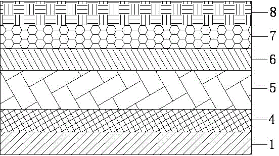 Pillowcase three-phase braided fabric