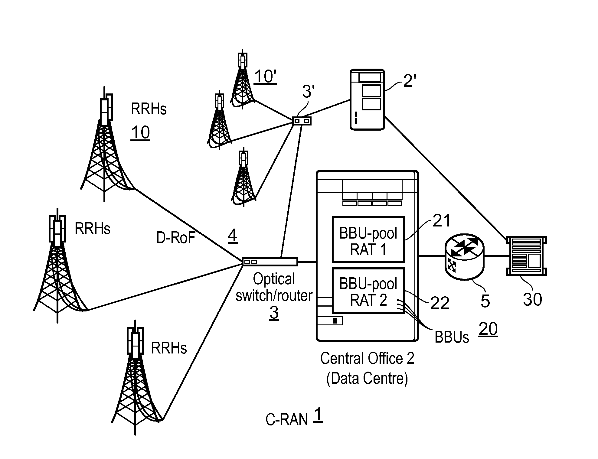 Resource management in cloud-based radio access network